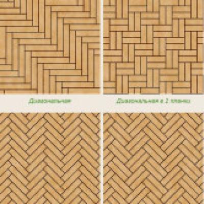 How to lay parquet boards: methods and technology for proper installation of parquet boards