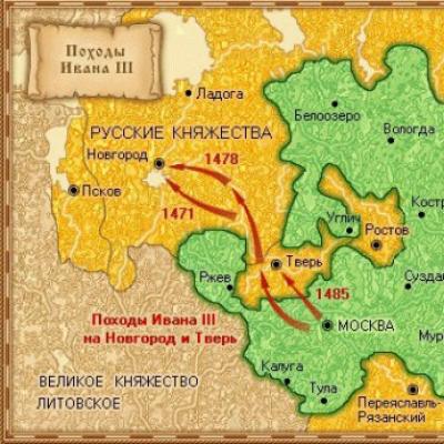 Хронология событий 1462 1505 историческое